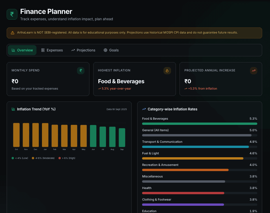Inflation & Expense Planner screenshot