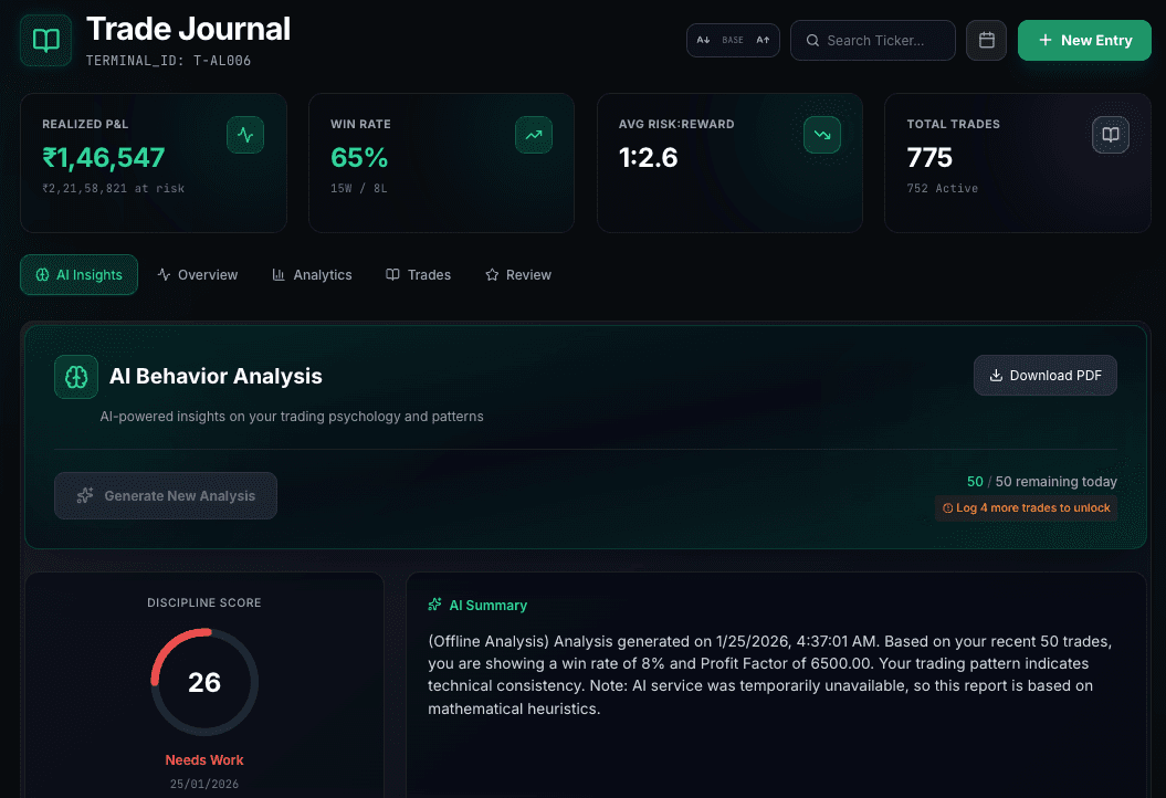 Trade Journaling & Behaviour Tracking screenshot