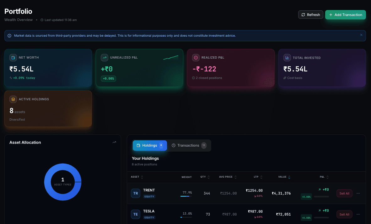 Portfolio & Position Overview screenshot
